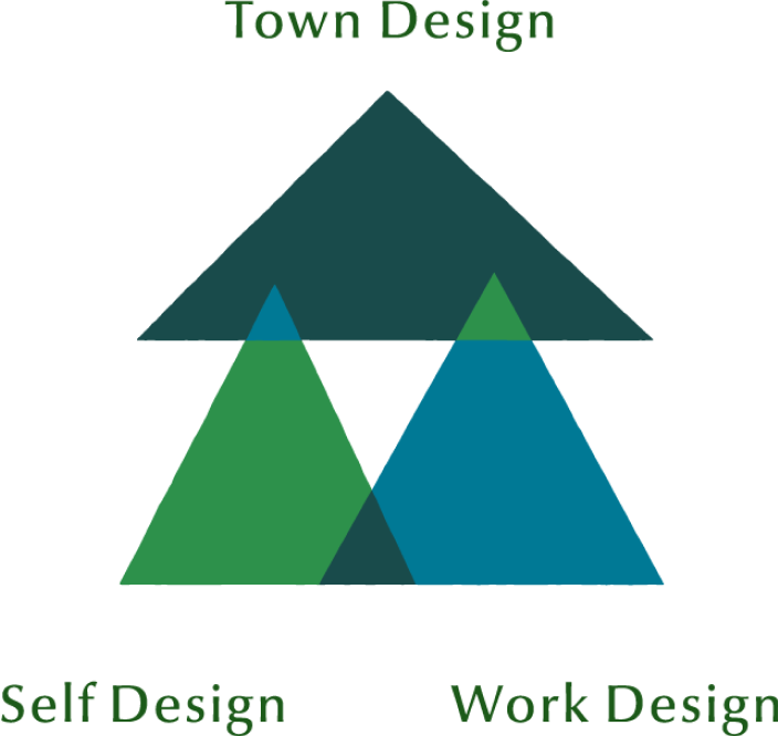 Town Design Self Design Work Design